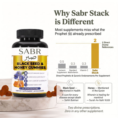Halal Black seed and Honey Gummies