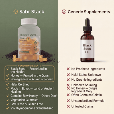 Halal Black seed and Honey Gummies