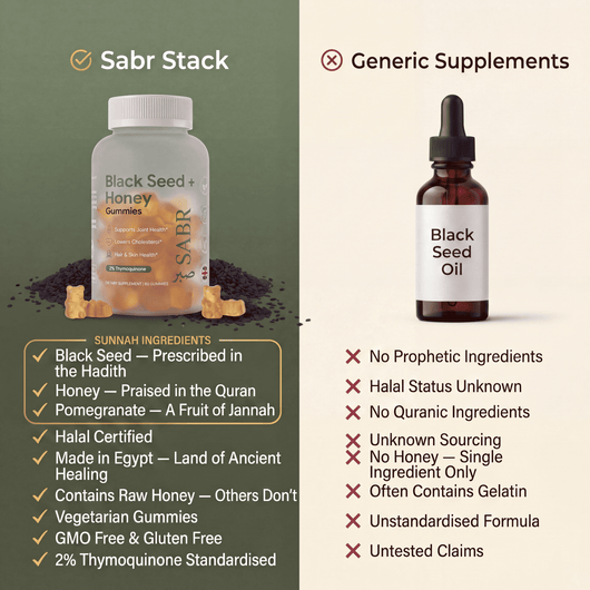 Halal Black seed and Honey Gummies